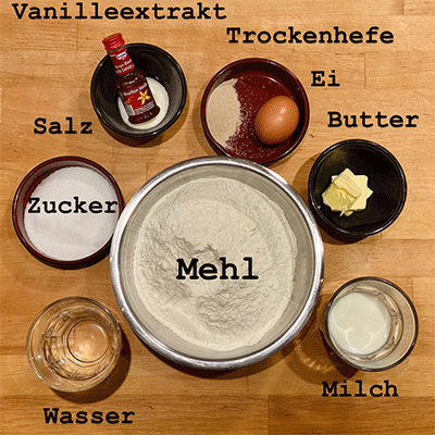 Zutaten