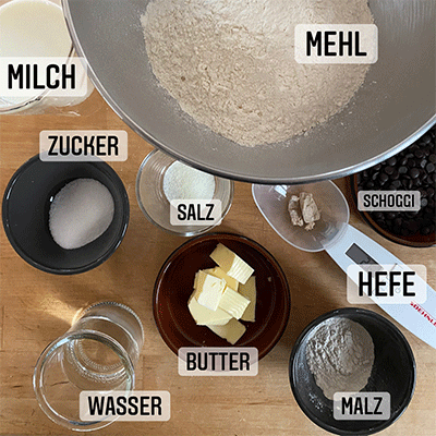 Zutaten für schweizer Weggli